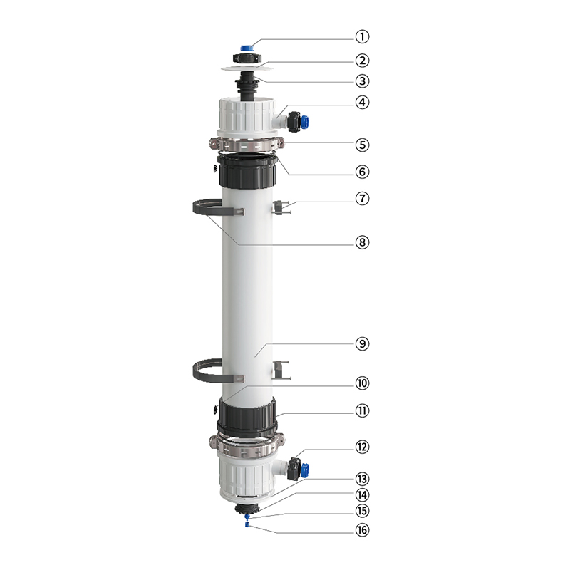 ultrafiltration ขนาด 8 นิ้ว